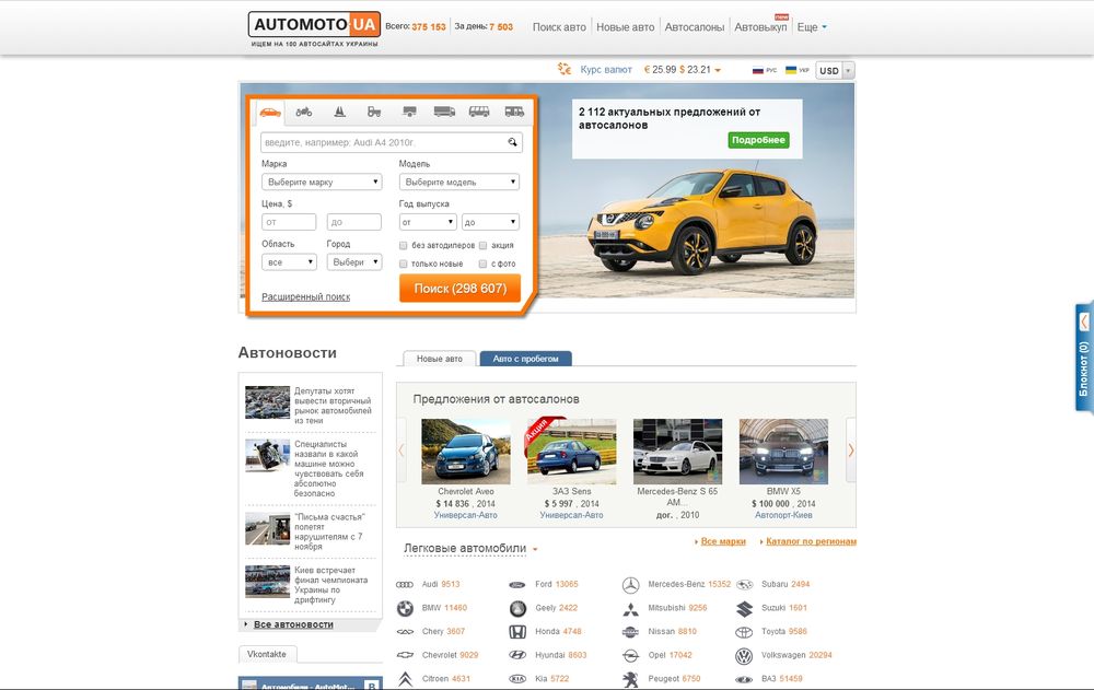 myauto.ua